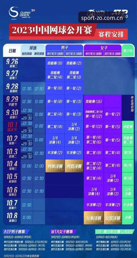 掌握法网观赛体验的关键技巧：从抽签结果看赛事分析与平台选择实用指南